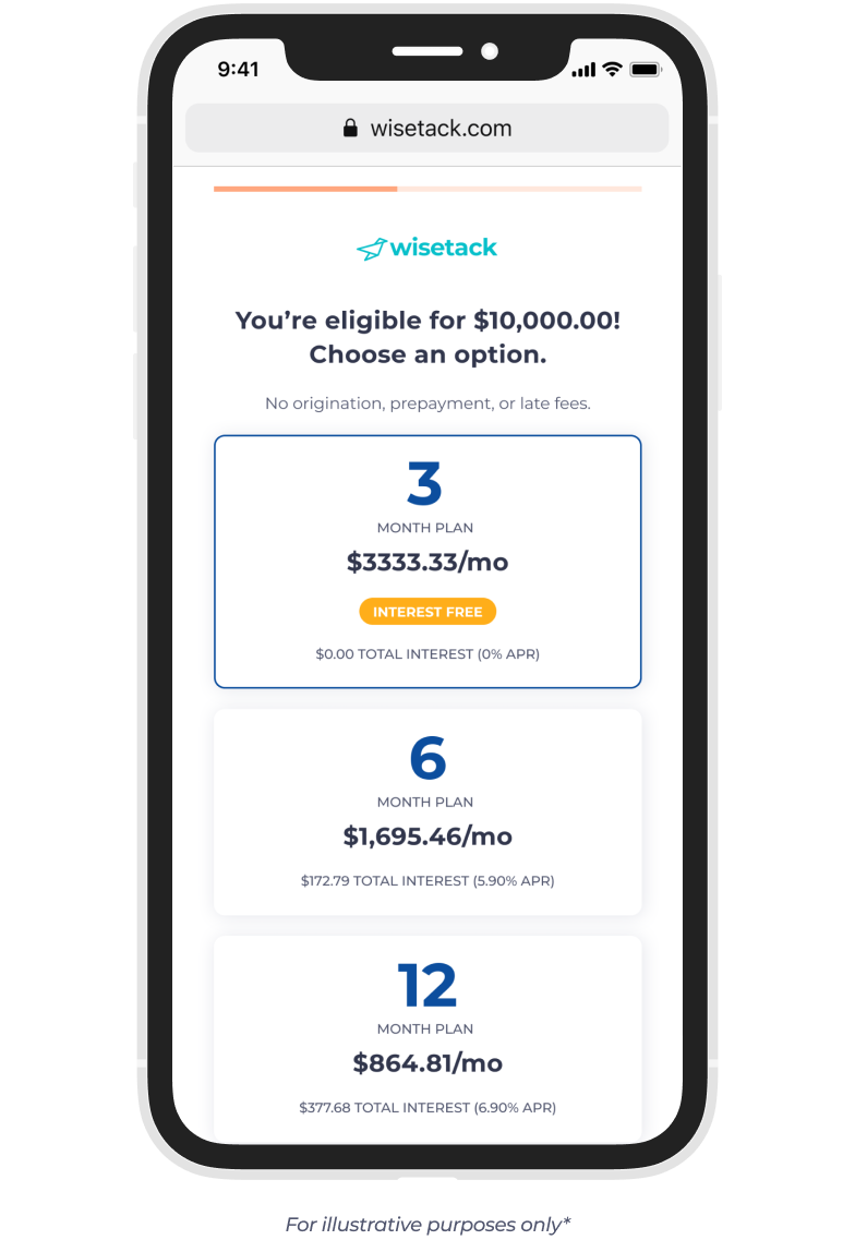 Illustrative Wisetack screen showing example financing choices